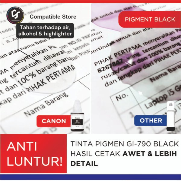 Canon Printer Pixma G1010 Mega Tank Inkjet Color